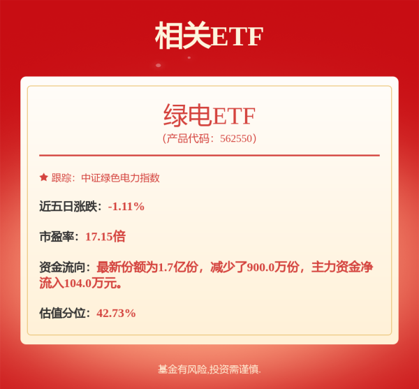 炒股配资咨询 中国光伏利润排行榜：阳光电源狂赚110亿，10巨头亏掉500亿！