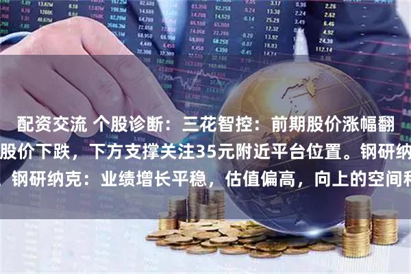 配资交流 个股诊断：三花智控：前期股价涨幅翻倍，获利回吐压力导致股价下跌，下方支撑关注35元附近平台位置。钢研纳克：业绩增长平稳，估值偏高，向上的空间和弹性有限（杨勇）